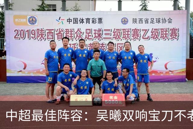 中超最佳阵容：吴曦双响宝刀不老 基莱斯2助攻助津门虎脱困